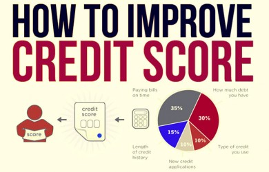 How to Lower Your Debt and Boost Your Credit Score