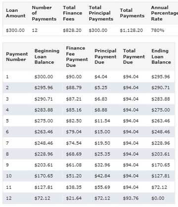 Cash-Strapped?  Tribal Loans: Your Direct Line to Quick Cash