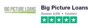 big picture loans trustpilot review score